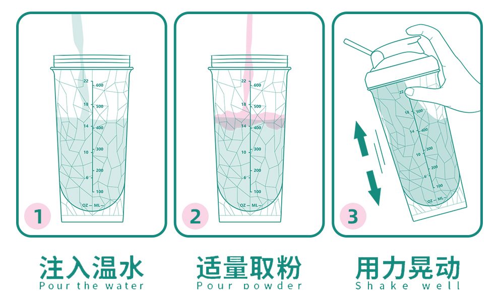 RoyalCup 钻石杯怎么用？