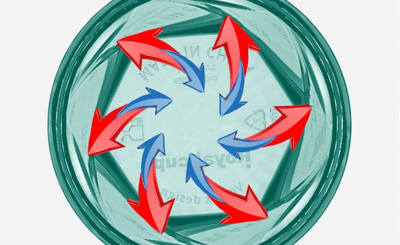 摇摇杯怎么使用？摇摇杯有什么用？漩涡杯怎么用？