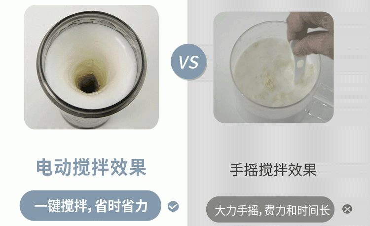 RoyalCup 炫彩电动杯使用说明