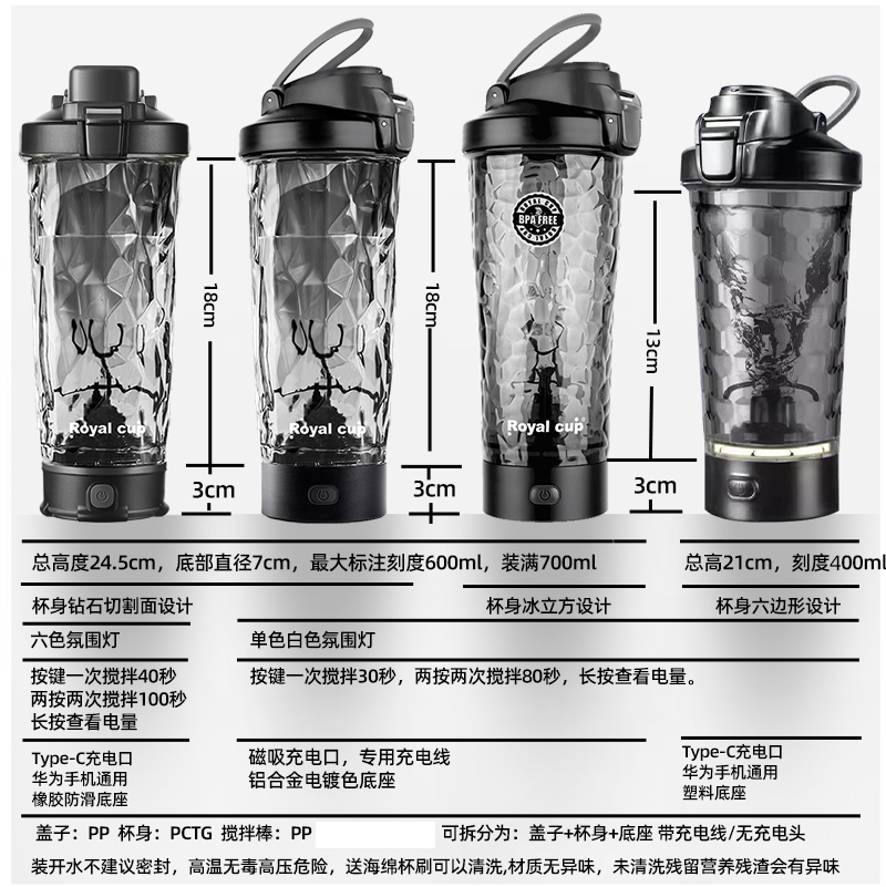 健康饮品的完美伴侣：RoyalCup摇摇杯