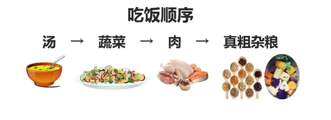 胃容量缩小有窍门?6个减肥科学方法,让你自然瘦身不反弹! - 第5张 - Royal Cup 官方网站 胃容量缩小有窍门?6个减肥科学方法,让你自然瘦身不反弹! - 第5张
