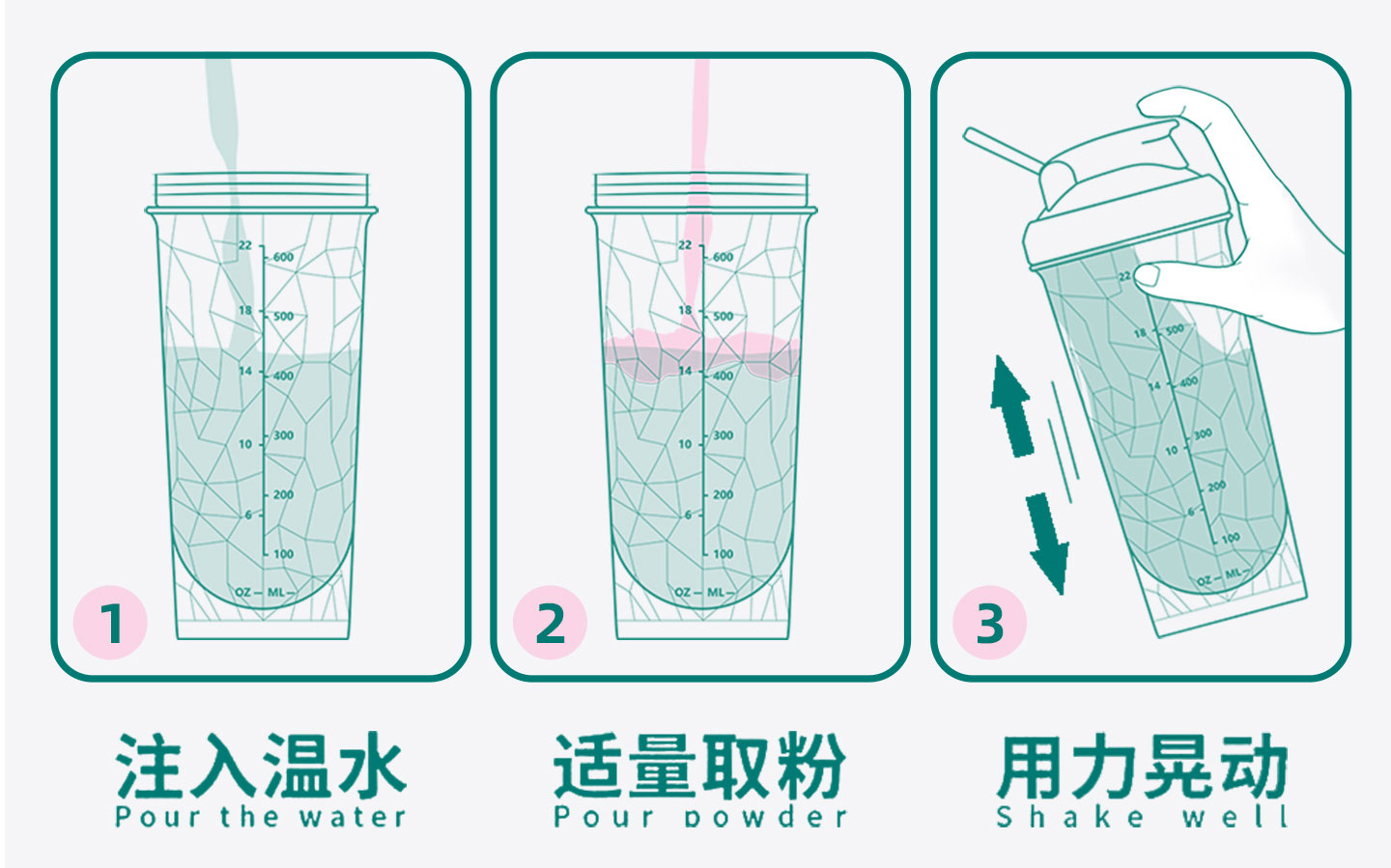 摇摇杯结块成因深度解析：投料顺序与结构死角的物理机制