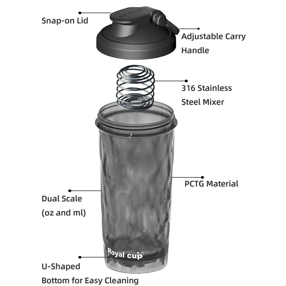摇摇杯清洗维护指南：为什么“拆解晾干”是防止异味的关键？ - 第1张